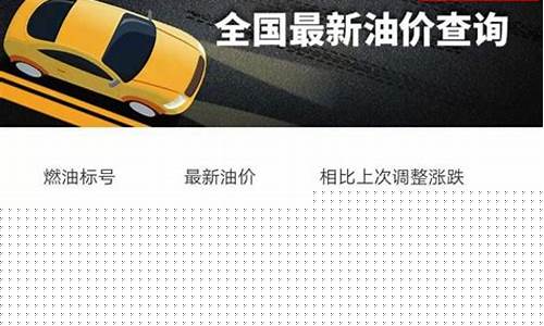 怎么看当日油价_当天油价哪里查询