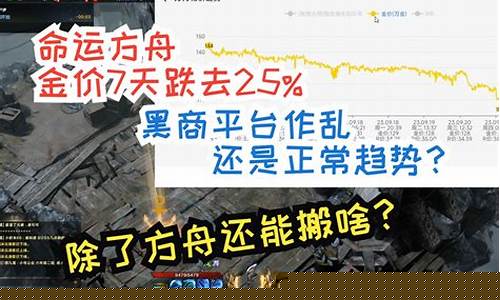命运方舟金价崩盘了吗_命运方舟金价崩盘了