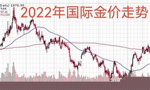 8月27日金价_8月27号金价走势