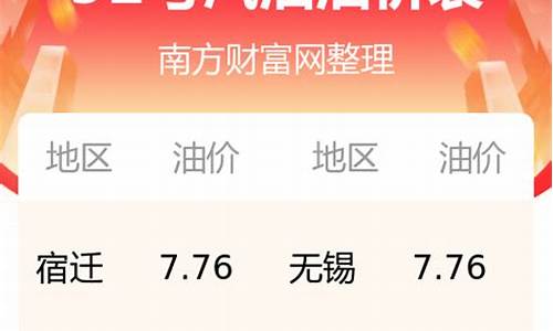 2008汽油油价_2008年汽油价格是多少